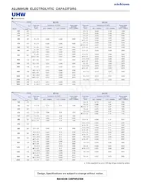 UHW2A681MHD Datasheet Page 3