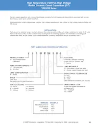 VRR50V103KGS Datasheet Page 23