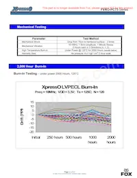 XLP73V001.163000I Datasheet Pagina 13