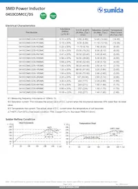 0410CDMCCDS-R68MC Datenblatt Seite 2