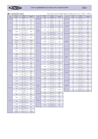 100SGV4.7M8X10.5 Datasheet Page 2