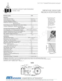 1602R20KL.25 Datasheet Copertura