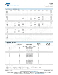 195D107X9010H2T Datasheet Page 3