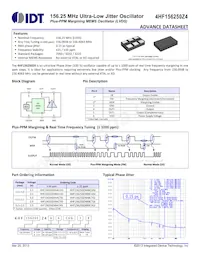 4HF156250Z4AACXGI8 데이터 시트 표지