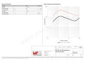 74277255 Datasheet Page 2