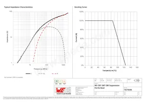 74279206 Datasheet Page 2