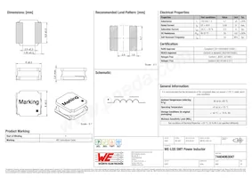 74404063047 Datasheet Copertura