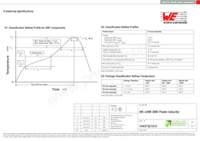 74437321015 Datasheet Page 4