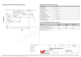 74438357047 Datasheet Pagina 5