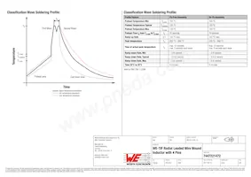 7447221472 Datasheet Pagina 4