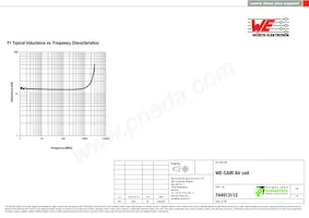 744913112 Datasheet Page 2