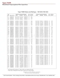 760M20652-178 Datasheet Page 5