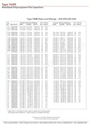 760M20652-178 Datasheet Page 8