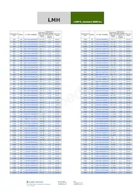 827LMH400M2EH Datasheet Pagina 4