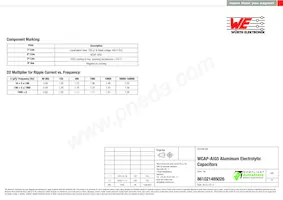 861021485026 Datasheet Page 3