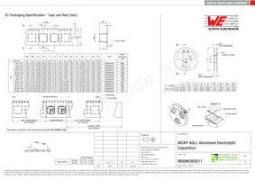 865060362011 Datasheet Page 3