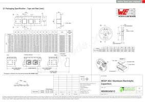 865080345010 Datasheet Page 3