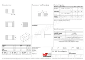 885012006087 Datasheet Copertura