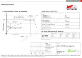 885362211011 Datasheet Pagina 3