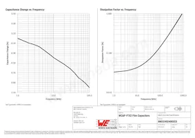 890324024002CS Datenblatt Seite 3