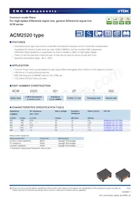 ACM2520-451-2P-T002 Datasheet Copertura