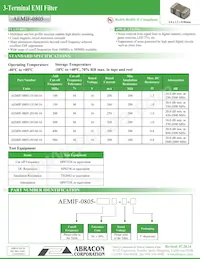 AEMIF-0805-501M-16-T Datasheet Cover
