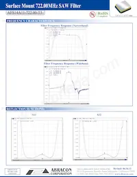 AFS14A11-722.00-T3 Datasheet Page 3