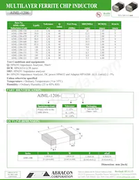 AIML-1206-1R8K-T Datasheet Page 2