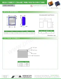AISC-0603HP-8N2J-T Datasheet Page 3