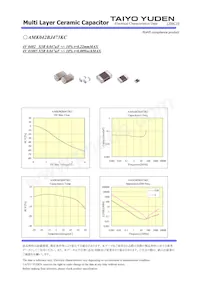 AMK042BJ473KC-W Datasheet Pagina 2