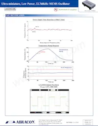ASTMTXK-32.768KHZ-LG-T3 Datasheet Pagina 4