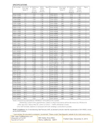 AX97-40102 Datasheet Page 3