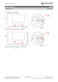 B39152B3421U410 Datasheet Pagina 10