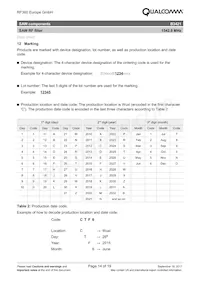 B39152B3421U410 Datasheet Page 14