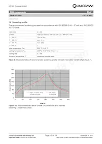 B39152B3421U410 Datenblatt Seite 15