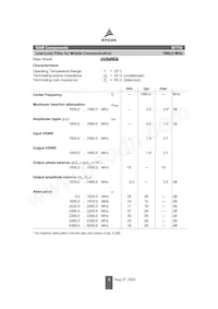 B39202B7743E410 Datasheet Pagina 3