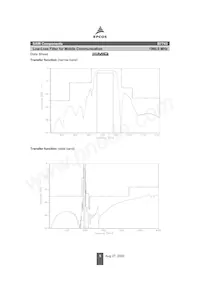 B39202B7743E410 Datasheet Pagina 5