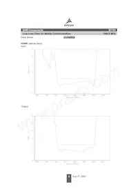 B39202B7743E410 Datasheet Page 6