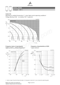 B43510A5188M87 Datasheet Page 12