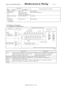 BLM21BD102SH1D Datasheet Page 5