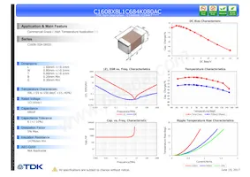C1608X8L1C684K080AC Datenblatt Cover