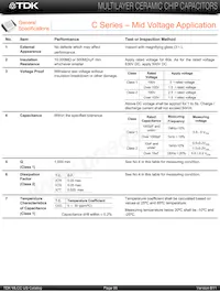 C2012C0G2E101J Datasheet Page 22