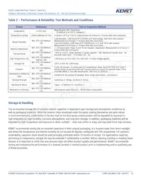 C317C229C1G5TA Datasheet Page 14