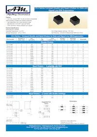 CCJ-4-221 Datasheet Copertura