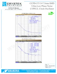 CCPD-575X-20-125.000 Datasheet Page 3