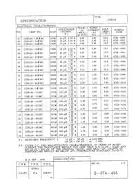 CDR125-821MC Datasheet Page 3