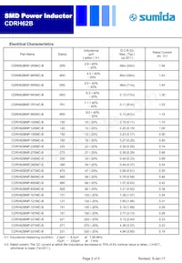 CDRH62BNP-8R0NC-B數據表 頁面 2