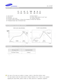 CIG22E1R0MNE數據表 頁面 2