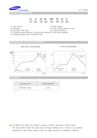 CIG32W1R0MNE Datasheet Page 2