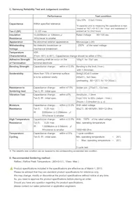 CL02A224MR2NNNC Datasheet Pagina 2